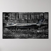 F-35 Lightning II Poster ポスター (正面)