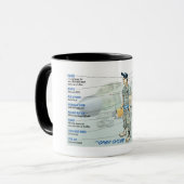 F-4幻影の乗組員責任者11Ozのコーヒー・マグ マグカップ (正面左)