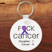 F*ck Cancer – の保スコア – 自分の文字を追加 キーホルダー (正面)