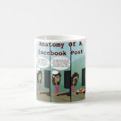 Facebookの投稿の構造がおもしろい コーヒーマグカップ (中央)