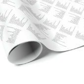 Facebookを一致する12日のクリスマス ラッピングペーパー (ロールコーナー)