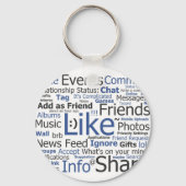 Facebook キーホルダー (正面)