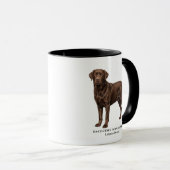 Facilities Management Labrador マグカップ (正面右)