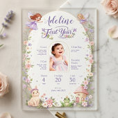 Fairy First Birthday Milestone Acrylic Welcome アクリルサイン