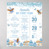 Fairy Girl Winter Garden Birthday Milestone Sign ポスター (正面)