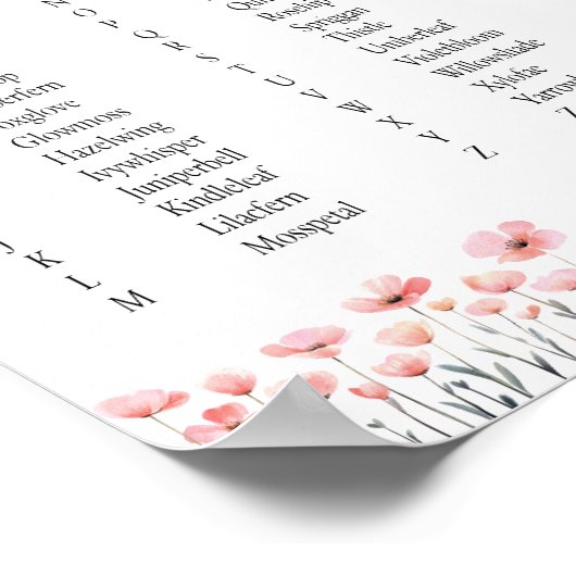 Fairy Name - Fairy First Birthday ポスター (角)