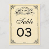 Fairy Tale Storybook Wedding Table Numbers ポストカード (正面)