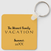 Fairytale Sintra Palace写真，ポルトガル キーホルダー (裏面)