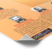 Faith and Science: Mathematics ポスター (角)