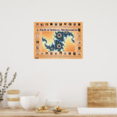 Faith and Science: Mathematics ポスター (キッチン)