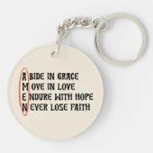 Faith Keychain – GOD & AMEN Thanksgiving Gift キーホルダー (裏面)