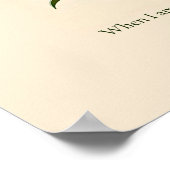 Faith over fear, floral Christian wall art  ポスター (角)