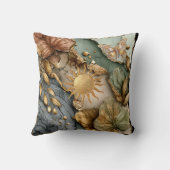 Fall solstice Throw Pillow クッション (裏面)