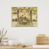 FAMの象徴的なチャートとマソニック史 ポスター (キッチン)