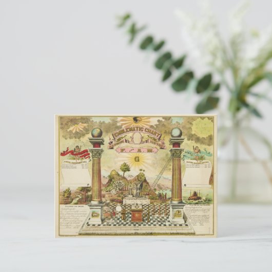 FAMの象徴的なチャートとマソニック史 ポストカード (スタンド正面)