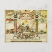 FAMの象徴的なチャートとマソニック史 ポストカード (正面)