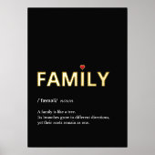 FAMILYミニマリストのブラック金ゴールドフォイルプリントの引用文 箔ポスター (正面)