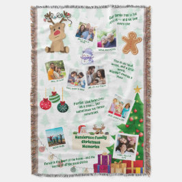Family Christmas Memories Photo Collage スローブランケット