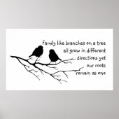Family like branches on a tree Saying with Birds ポスター (正面)