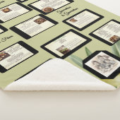 Family Recipe Keepsake シェルパブランケット (3/4)