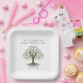 Family Reunion ペーパープレート (パーティー)