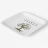 Family Reunion ペーパープレート (傾斜あり)