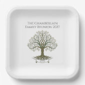 Family Reunion ペーパープレート (正面)