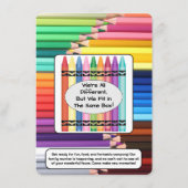 Family Reunion Fun Invitation Enclosure Card エンクロージャーカード (裏面)