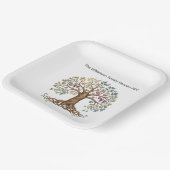 Family Reunion – Symbolic Family Tree ペーパープレート (傾斜あり)