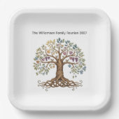 Family Reunion – Symbolic Family Tree ペーパープレート (正面)