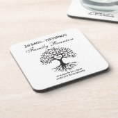Family reunion tree コースター (左側)