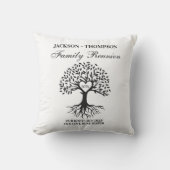 Family reunion tree Throw Pillow  クッション (正面)