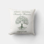 Family reunion tree Throw Pillow  クッション (正面)