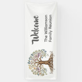 Family Reunion Yard Sign 横断幕 (縦)