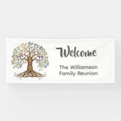 Family Reunion Yard Sign 横断幕 (横)