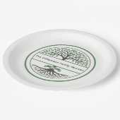 Family Roots Reunion ペーパープレート (アングル)