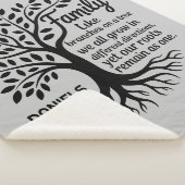 Family Tree Black & Gray Personalized シェルパブランケット (3/4)