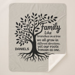Family Tree Black & Tan Personalized シェルパブランケット