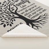 Family Tree Black & Tan Personalized シェルパブランケット (3/4)