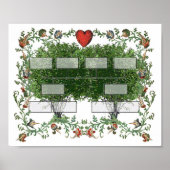 Family Tree Chart 4A ポスター (正面)