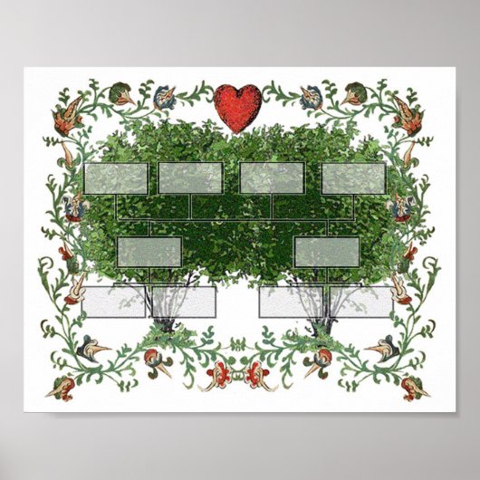 Family Tree Chart 4A ポスター (正面)