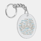 Family Word Cloud With Rope Text キーホルダー (正面左)