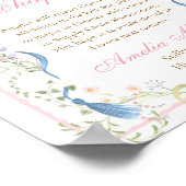 Fancy Florals Graduation Next Chapter Sign ポスター (角)