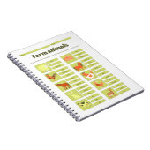Farm Animals Identification Educational Worksheet ノートブック (右側)
