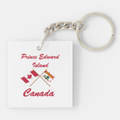 Farmering Haybales Keychain キーホルダー (裏面)