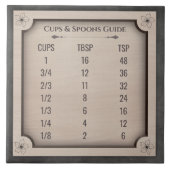 Farmhouse Bakers Cups and Spoons Guide タイル (正面)