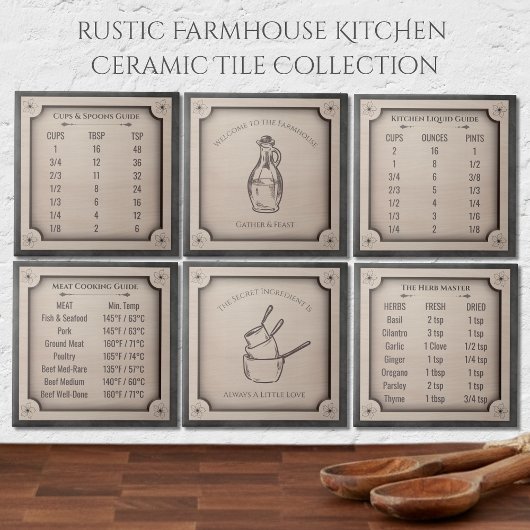 Farmhouse Bakers Cups and Spoons Guide タイル