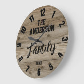 Farmhouse Family Name & Established Year ラージ壁時計 (傾斜)