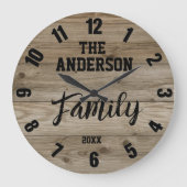 Farmhouse Family Name & Established Year ラージ壁時計 (正面)