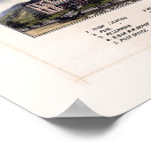 Farmington, NHパノラママップ – 1877 ポスター (角)